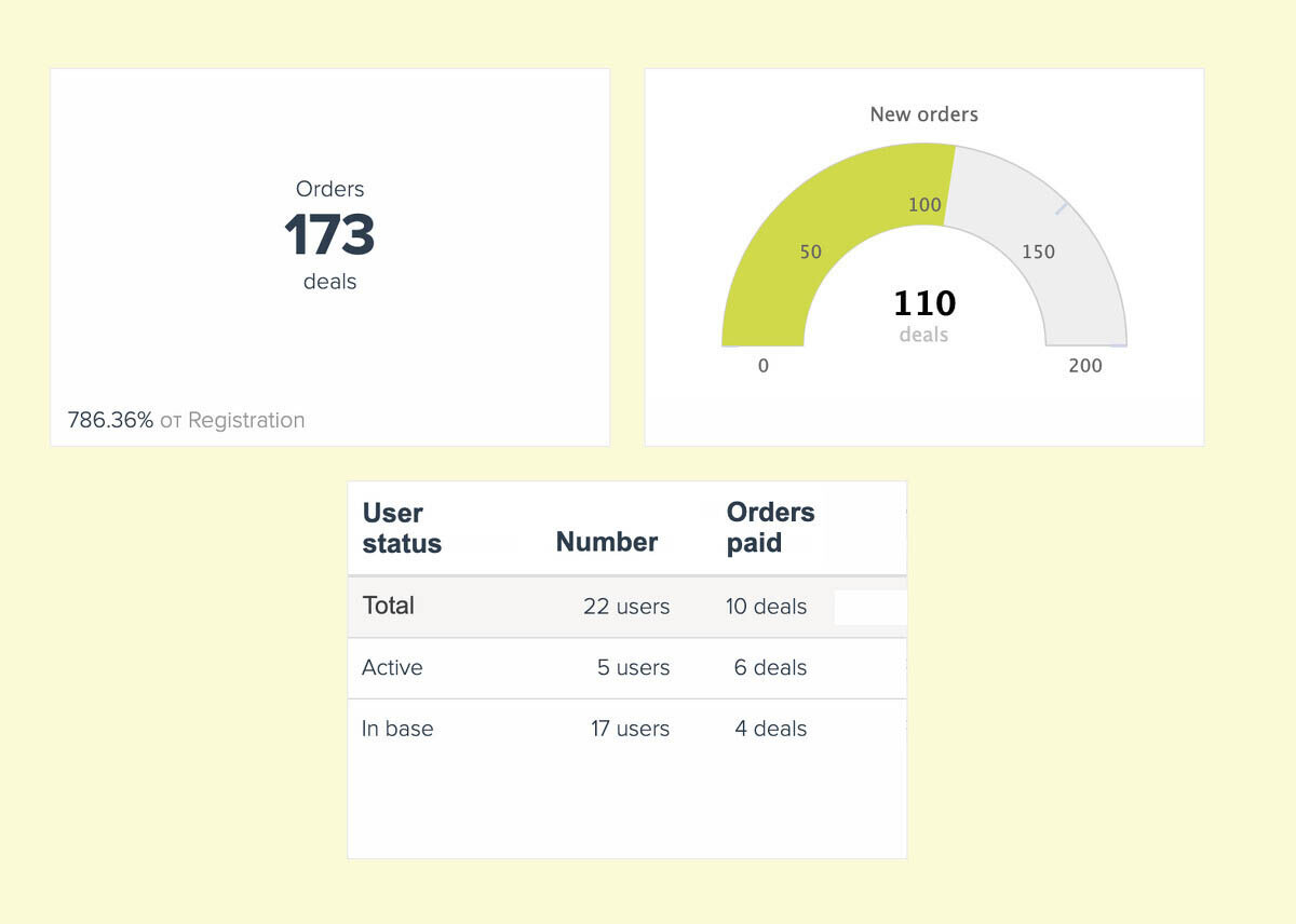 <p> <br></p><p>Conversion report<br></p>
<p> <br></p><p>Conversion report<br></p>