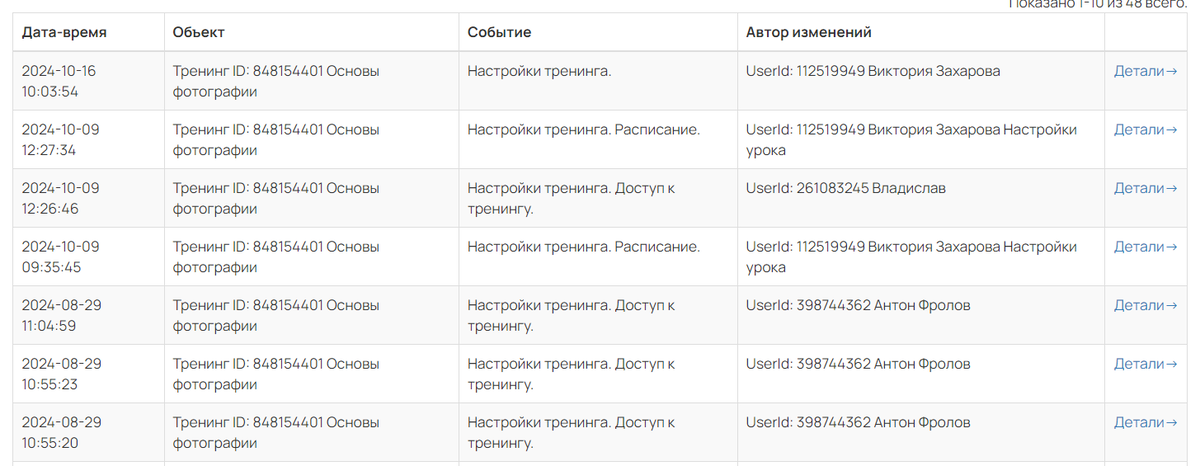 <p>История изменений в тренинге</p>
<p>История изменений в тренинге</p>