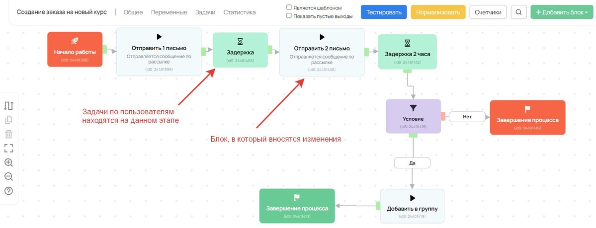 Для объектов, находящихся на блоке до изменений, задача продолжится по новой логике Для объектов, находящихся на блоке до изменений, задача продолжится по новой логике