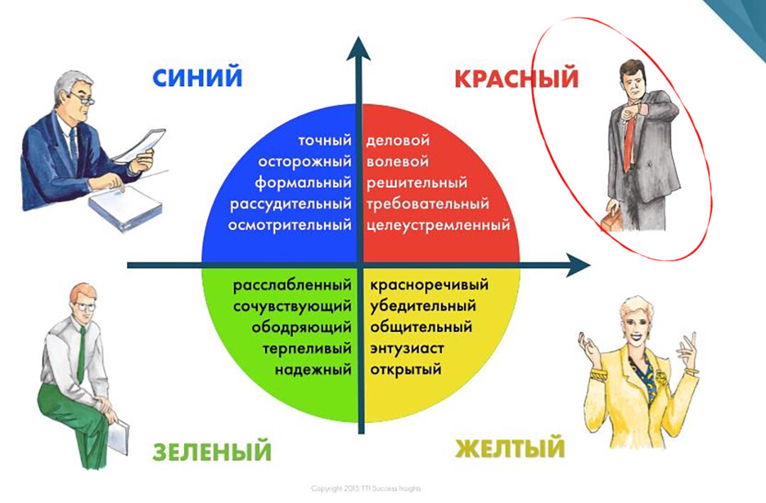<p> </p><h4> <strong>ВЫ «КРАСНЫЙ — D» </strong></h4>
<p> </p><h4> <strong>ВЫ «КРАСНЫЙ — D» </strong></h4>