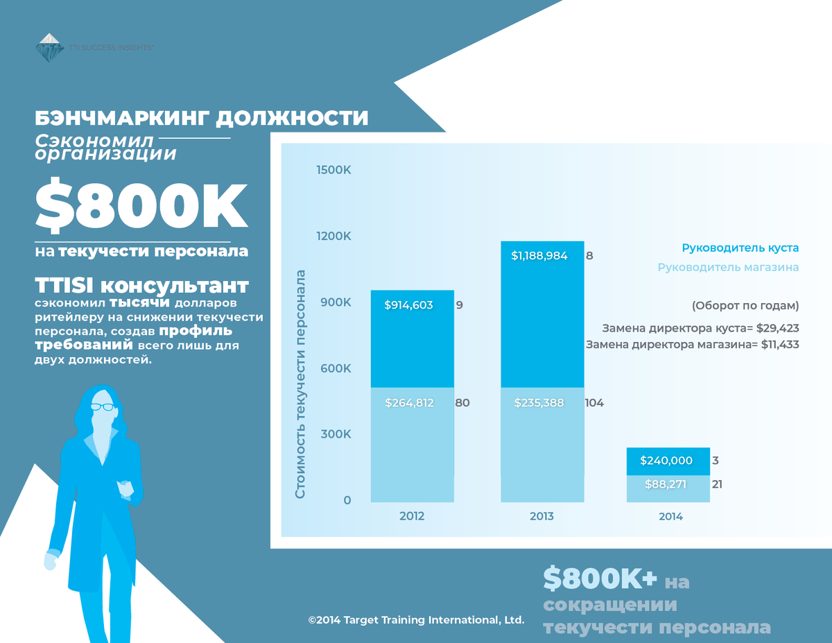 Прекрасная долина Прекрасная долина