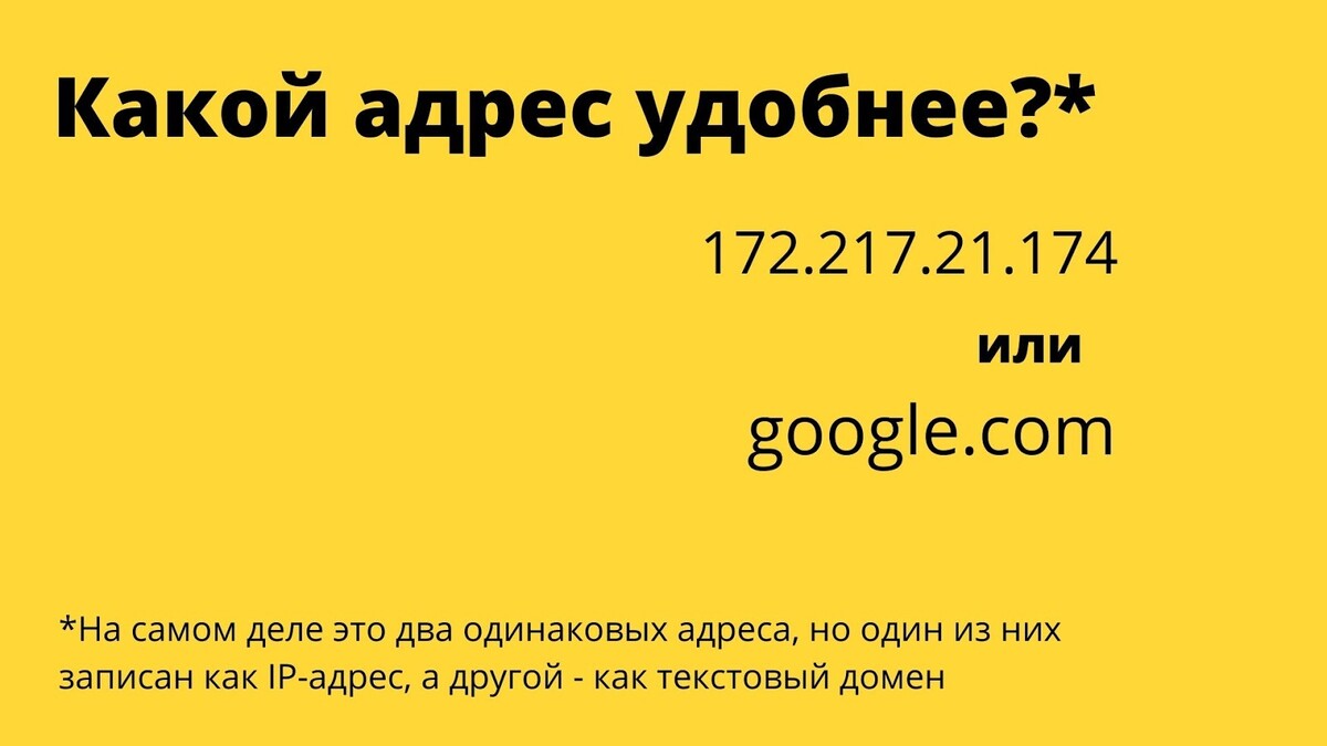 Домен – то же, что и доменное имя – это адрес сайта. Домен – то же, что и доменное имя – это адрес сайта.