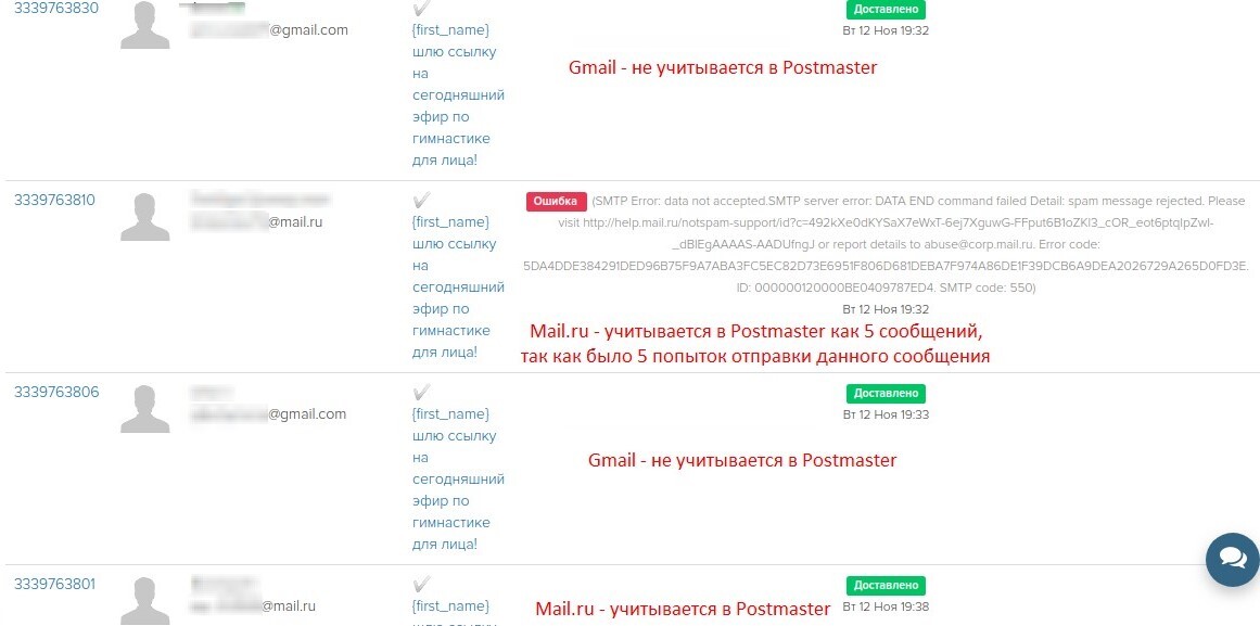 Статистика отправленных писем в аккаунте Статистика отправленных писем в аккаунте