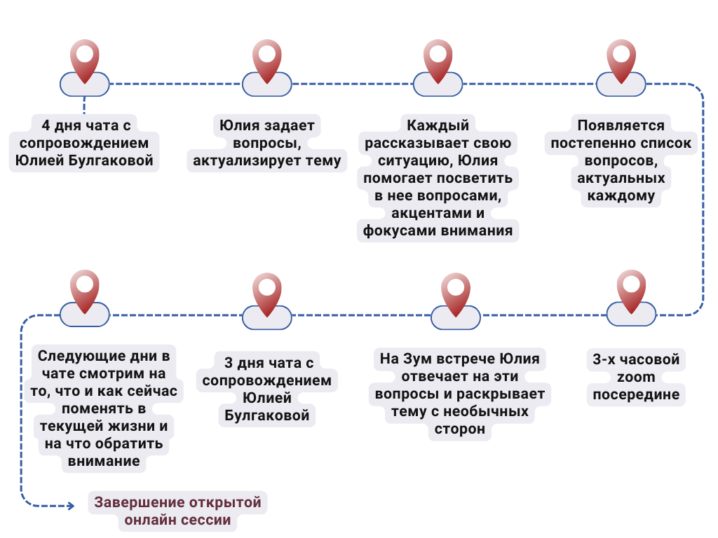 <p> </p> <p> </p>