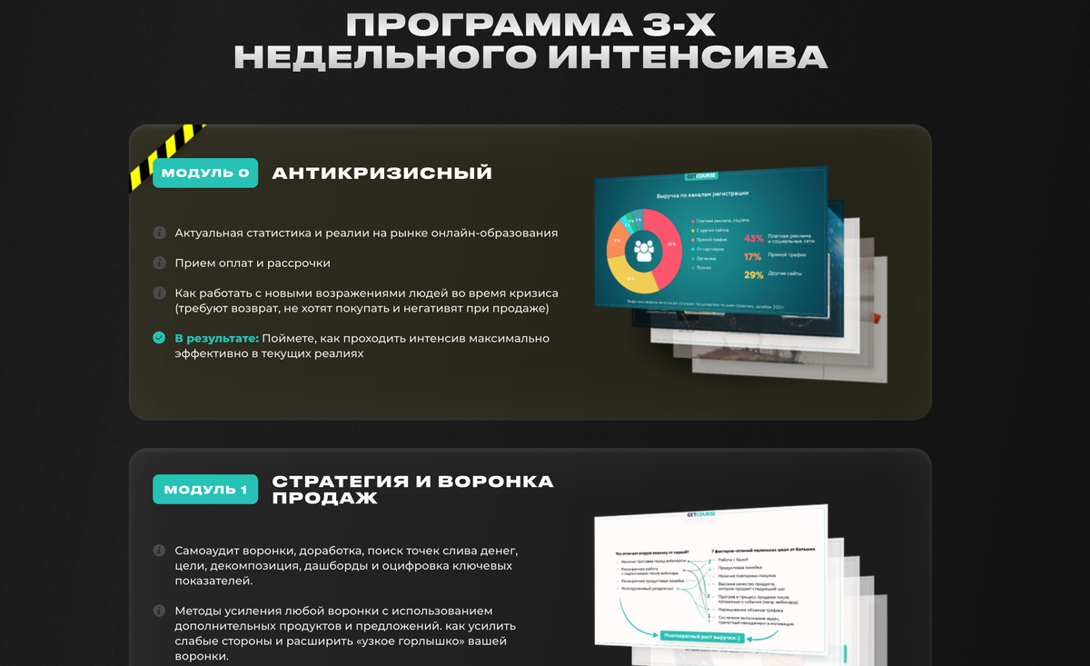<p>
Программа Интенсива по масштабированию оналй-школ </p> <p>
Программа Интенсива по масштабированию оналй-школ </p>