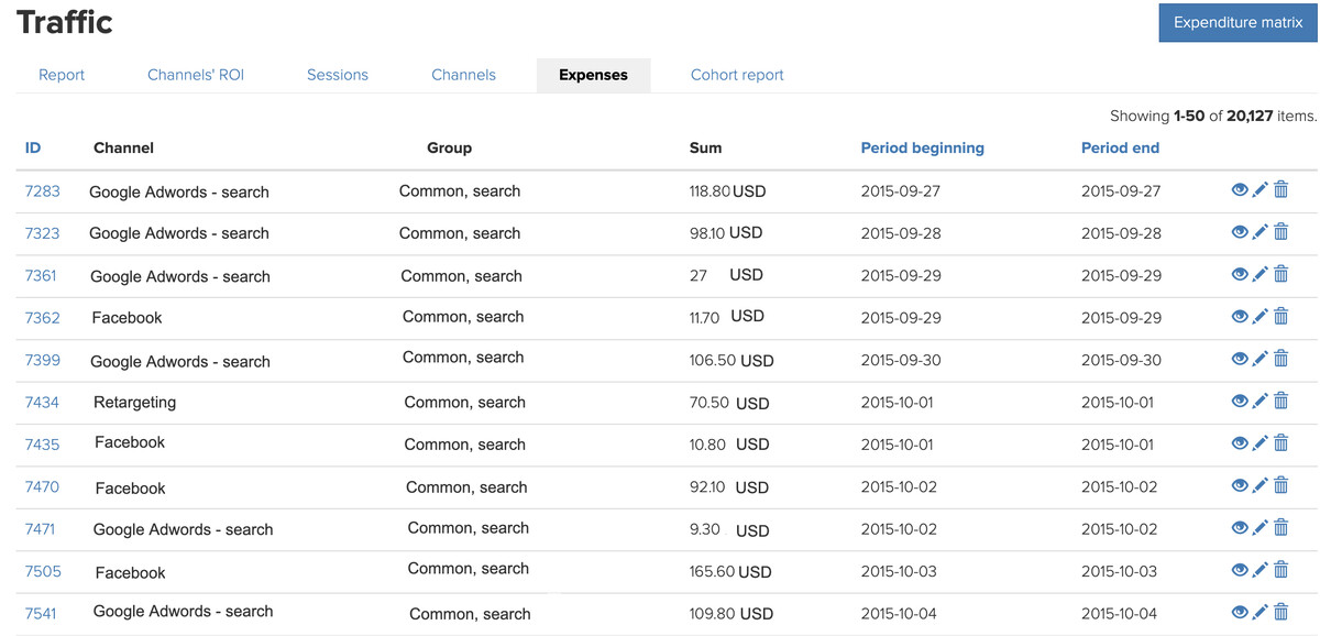 <p><br></p><p>ROI report</p>
<p><br></p><p>ROI report</p>