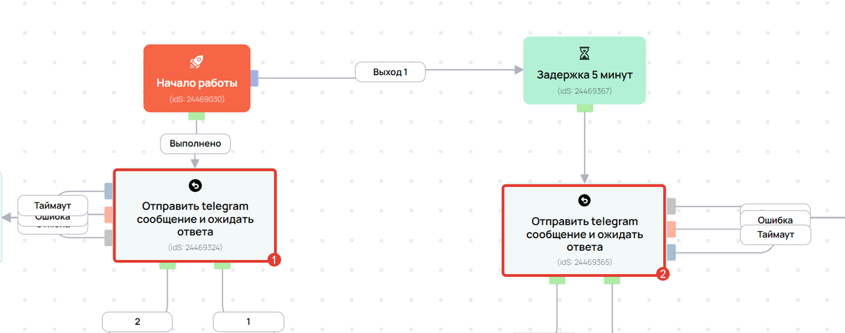 Процесс, который допускает одновременный запуск двух callback-операций Процесс, который допускает одновременный запуск двух callback-операций