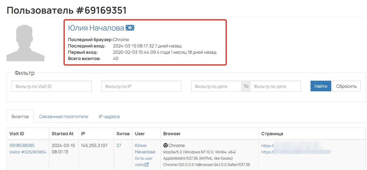 Сводная информация Сводная информация