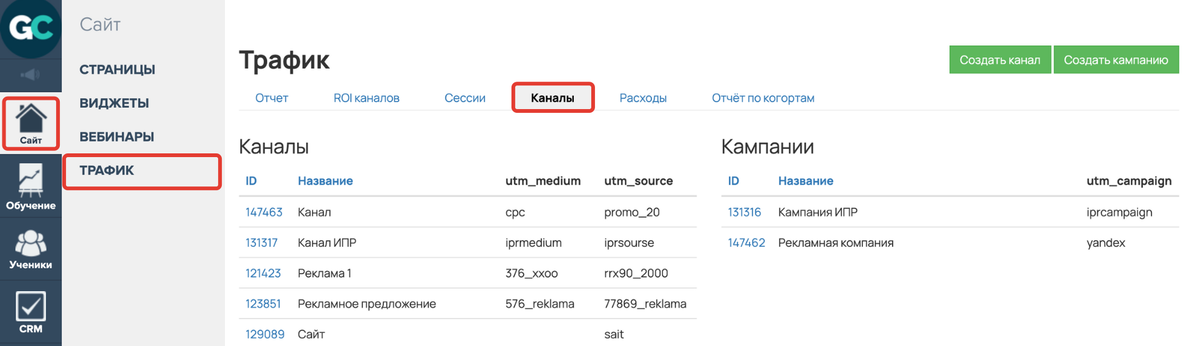 <p>Раздел «Сайт — Трафик — Каналы» </p> <p>Раздел «Сайт — Трафик — Каналы» </p>