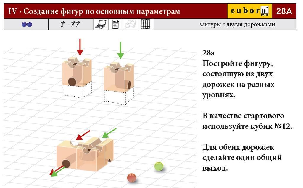 <p>Карточка 28</p> <p>Карточка 28</p>