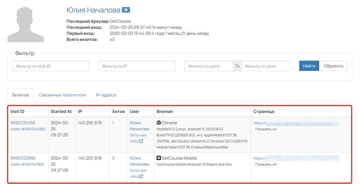 Таблица визитов Таблица визитов