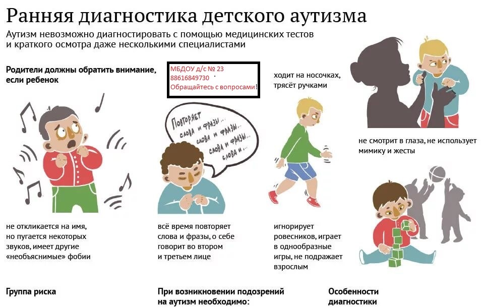 Расстройство аутистического спектра у детей: причины РАС, симптомы ...