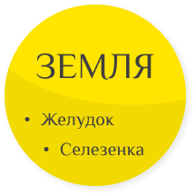 стихия земля стихия земля