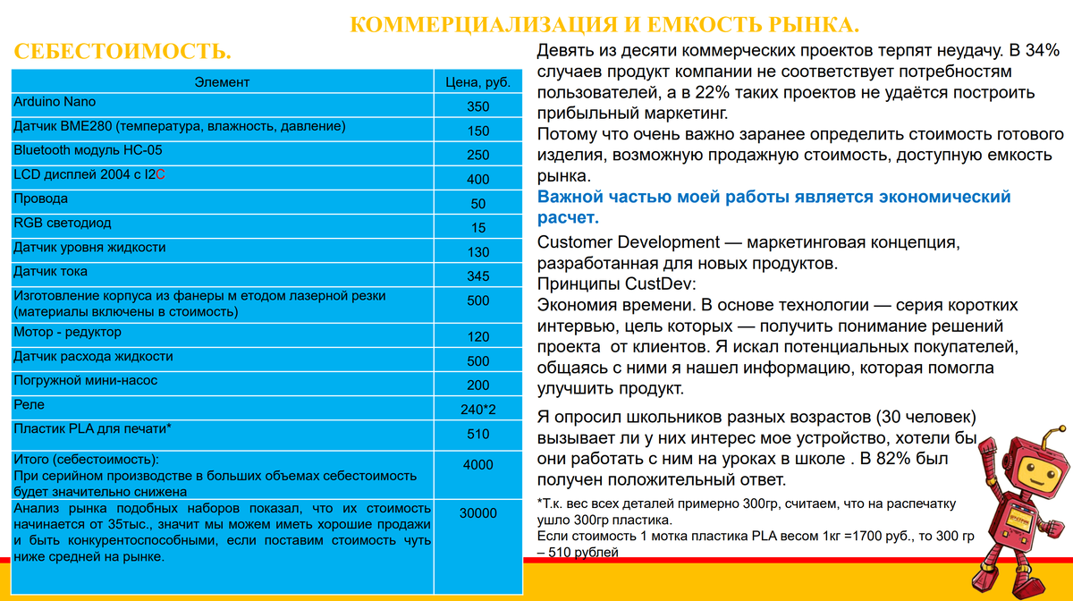 Слайд 12 Слайд 12