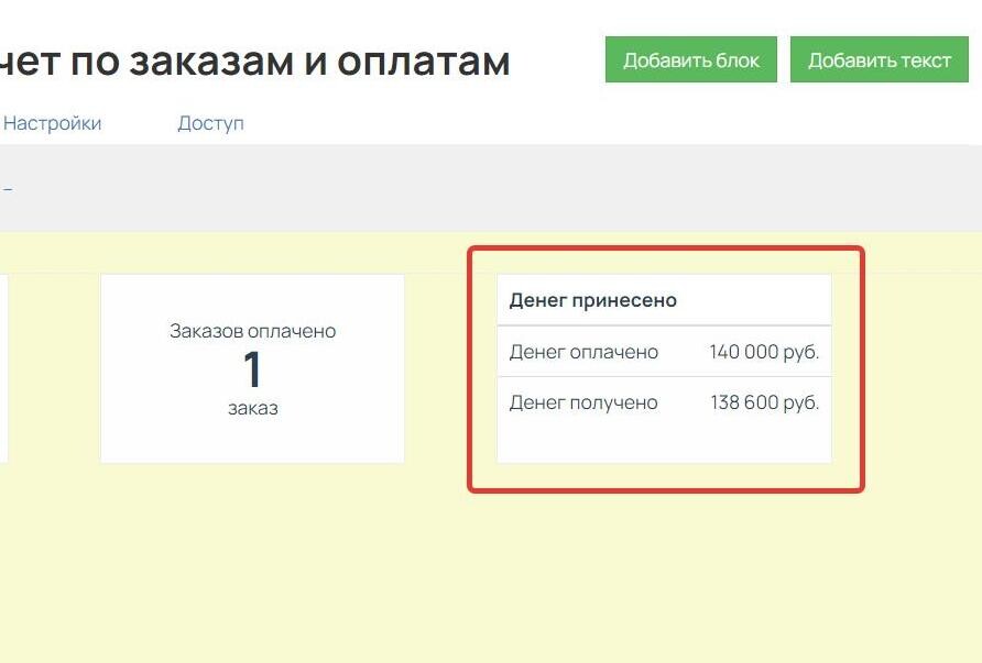 Блок с данными по оплатам Блок с данными по оплатам