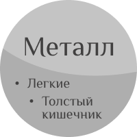 стихия металл стихия металл