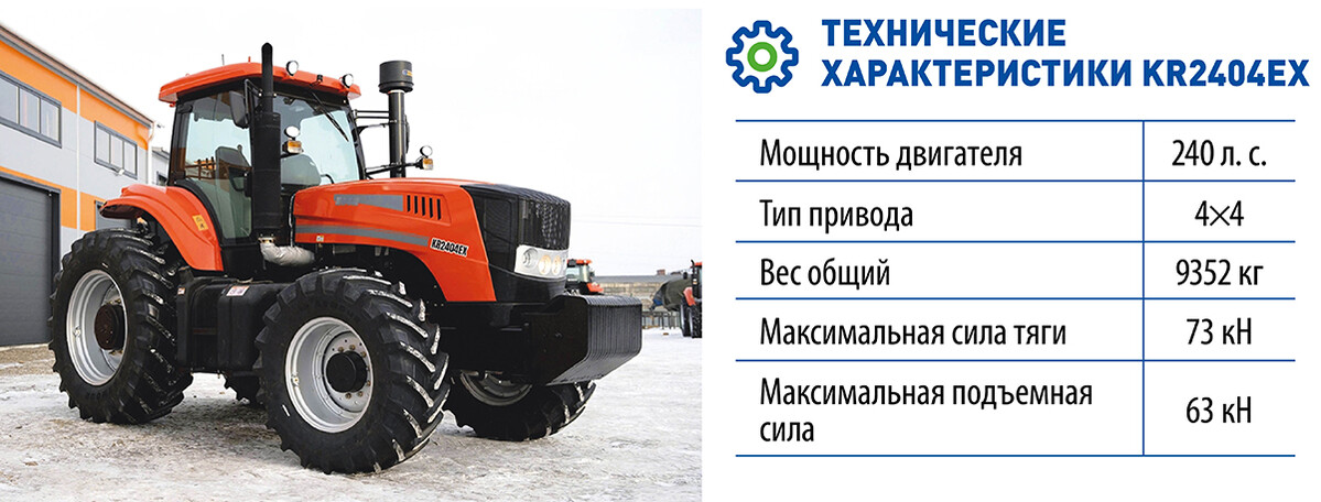 фото: kat-russia.ru фото: kat-russia.ru