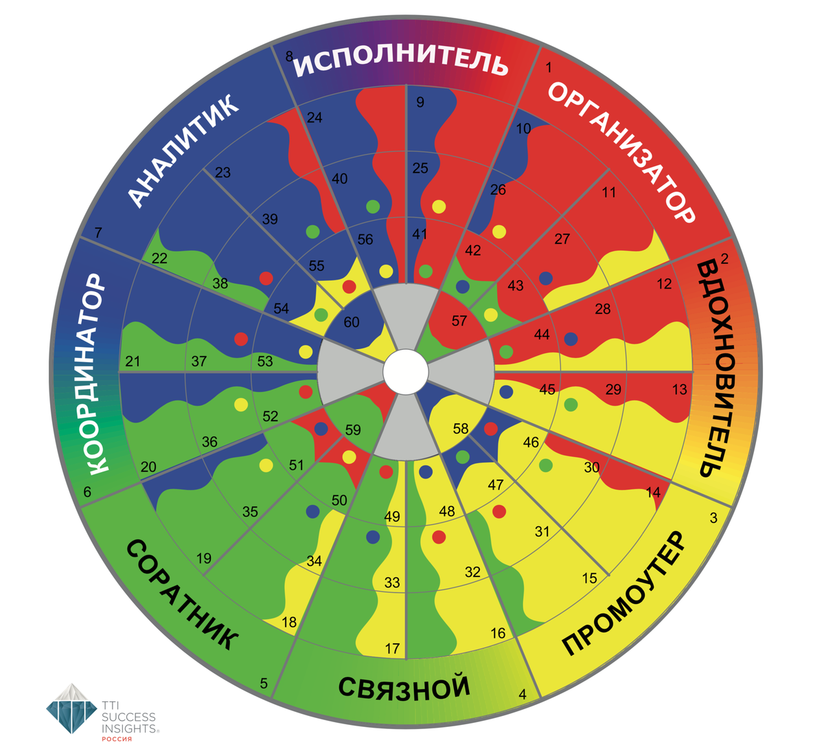 <p>Описание работы с ковром DISC ищите в статьях нашего блога. Чтобы скачать шаблон ковра в векторе для распечатки в плакатном или напольном 4х4 метра масштабе — нажмите на кнопку</p>
<p>Описание работы с ковром DISC ищите в статьях нашего блога. Чтобы скачать шаблон ковра в векторе для распечатки в плакатном или напольном 4х4 метра масштабе — нажмите на кнопку</p>