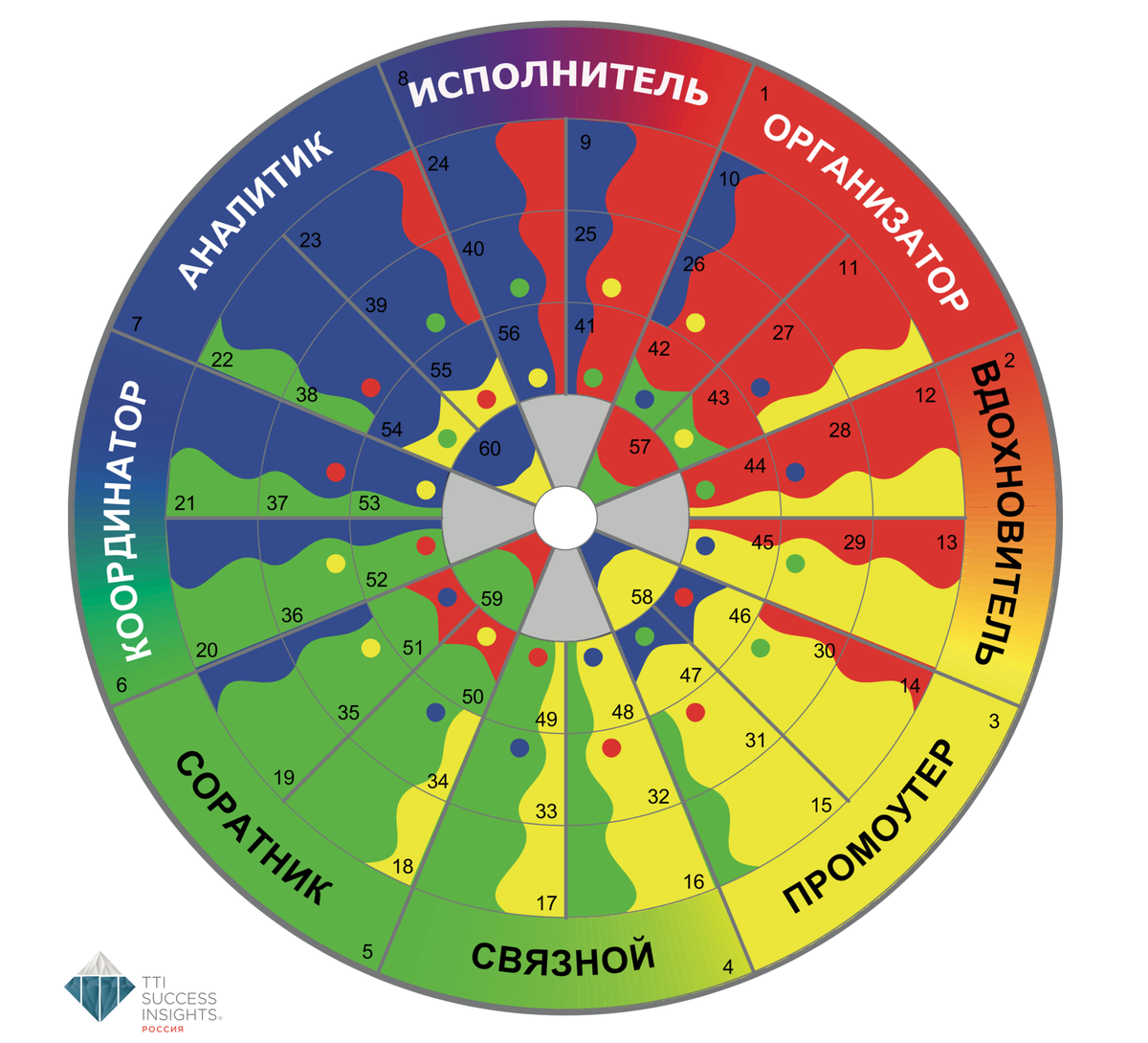 
		<p>Описание работы с ковром DISC ищите в статьях нашего блога. Чтобы скачать шаблон ковра в векторе для распечатки в плакатном или напольном 4х4 метра масштабе — нажмите на кнопку</p>	