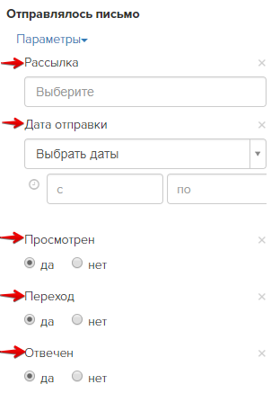 Отправлялось письмо Отправлялось письмо