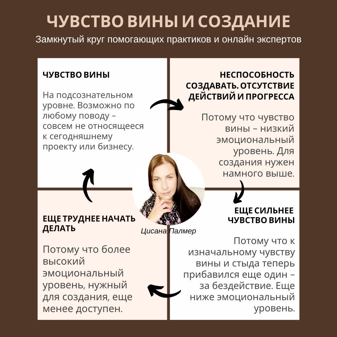 <p> Подпись </p> <p> Подпись </p>