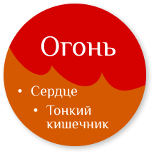 стихия огонь стихия огонь