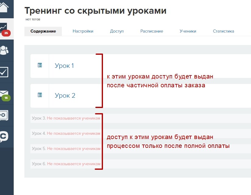 Схема выдачи доступа Схема выдачи доступа