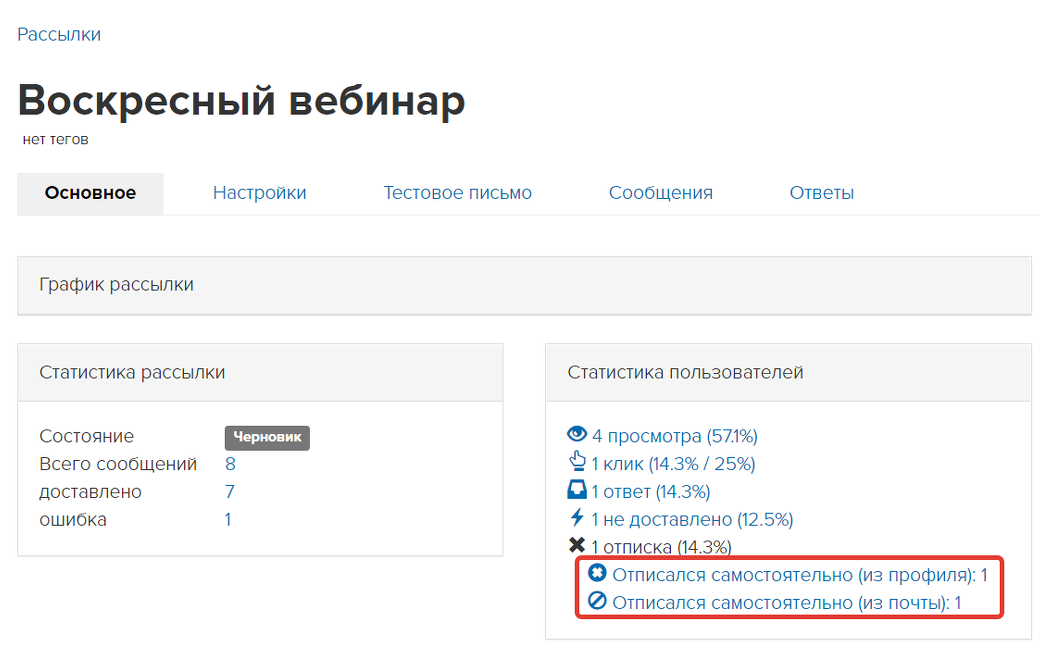 <p>
Статус «Отписался» в рассылке </p> <p>
Статус «Отписался» в рассылке </p>