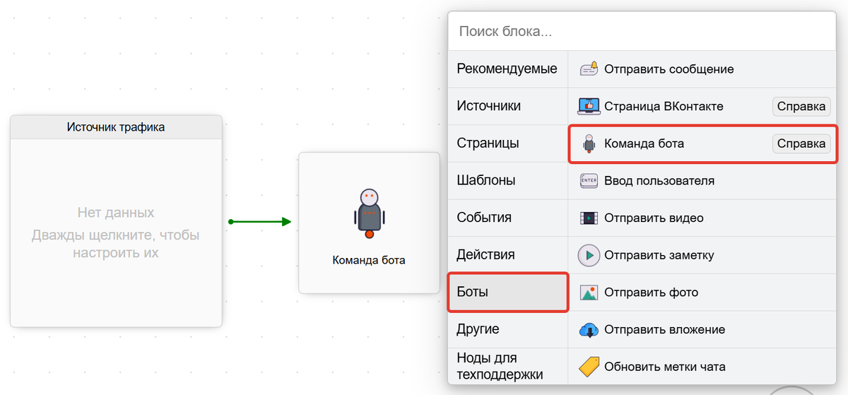 Команда бота Команда бота