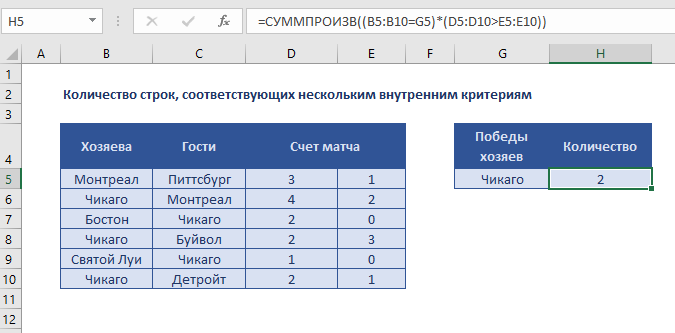 Vs code подсчитать количество строк в проекте