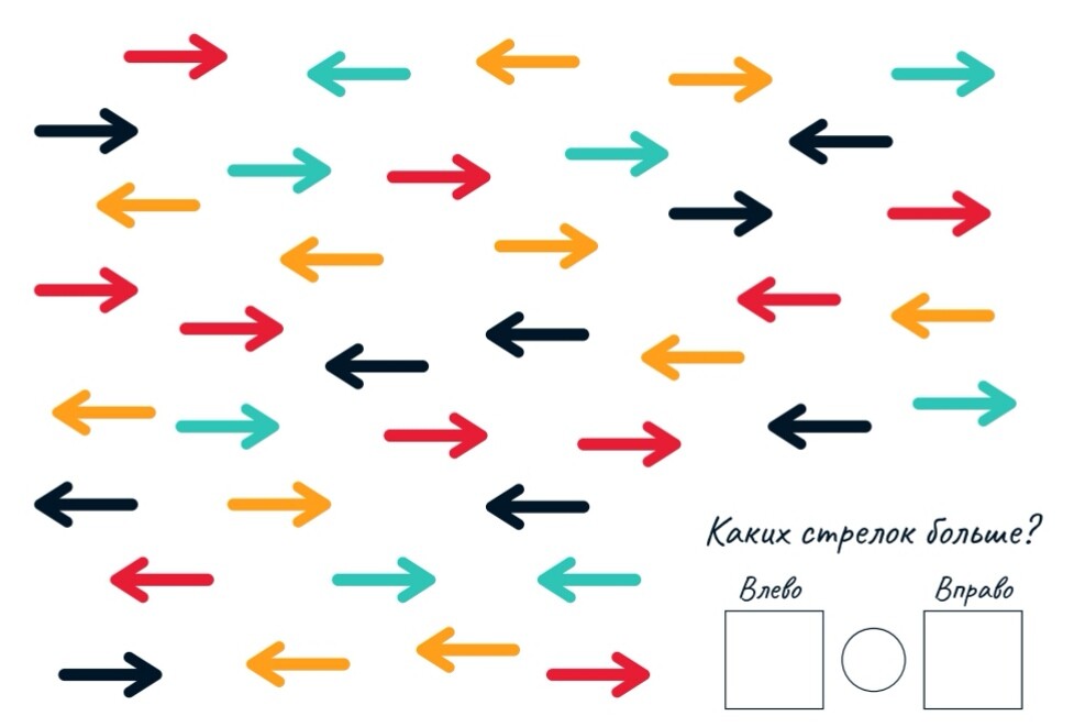 Задания со стрелками. Стрелки лево право. Лево право для малышей. Стрелки задания для дошкольников.