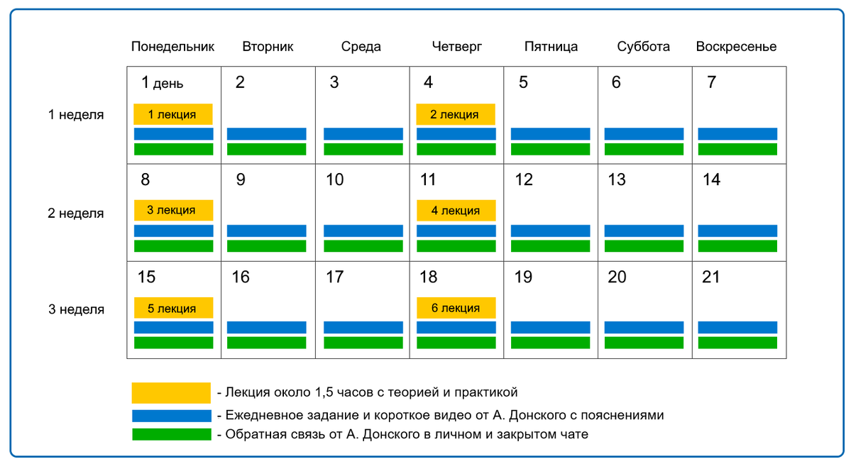 Евро 2024 расписание за 3 место