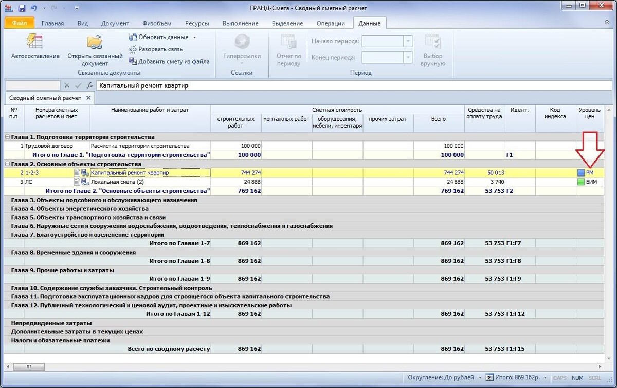 Смета картинки для презентации