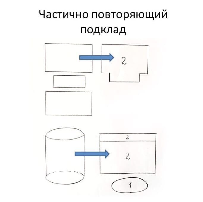 Как пришить манжеты к рукавам на подкладе. | Шьем сами |Рукоделие для детей| — Video | VK