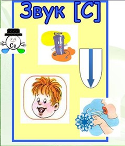 Дифференциация звуков С- Ш: речевой материал. Блог Лого-Эксперт