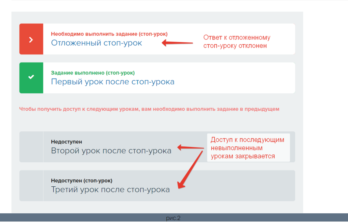 Что делать после кп