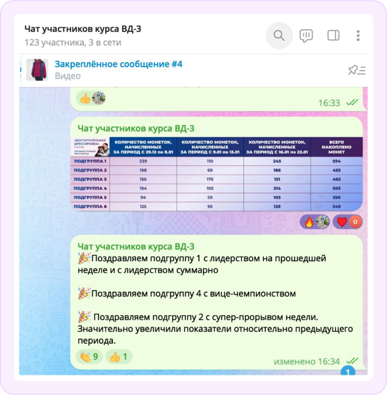 Выстраивание коммуникации в чате участников для повышения лояльности клиентов