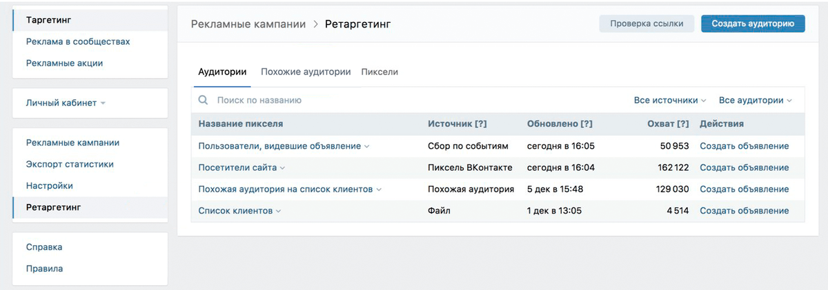 Аудитории с VK Pixel, собранные на основе поведения пользователей