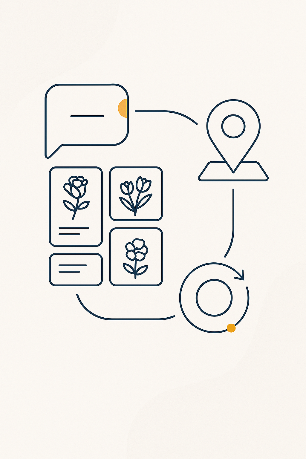 Тренинги по продажам