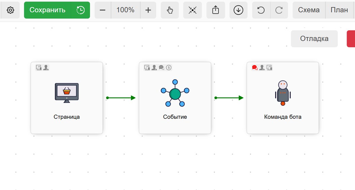 Добавьте ноды