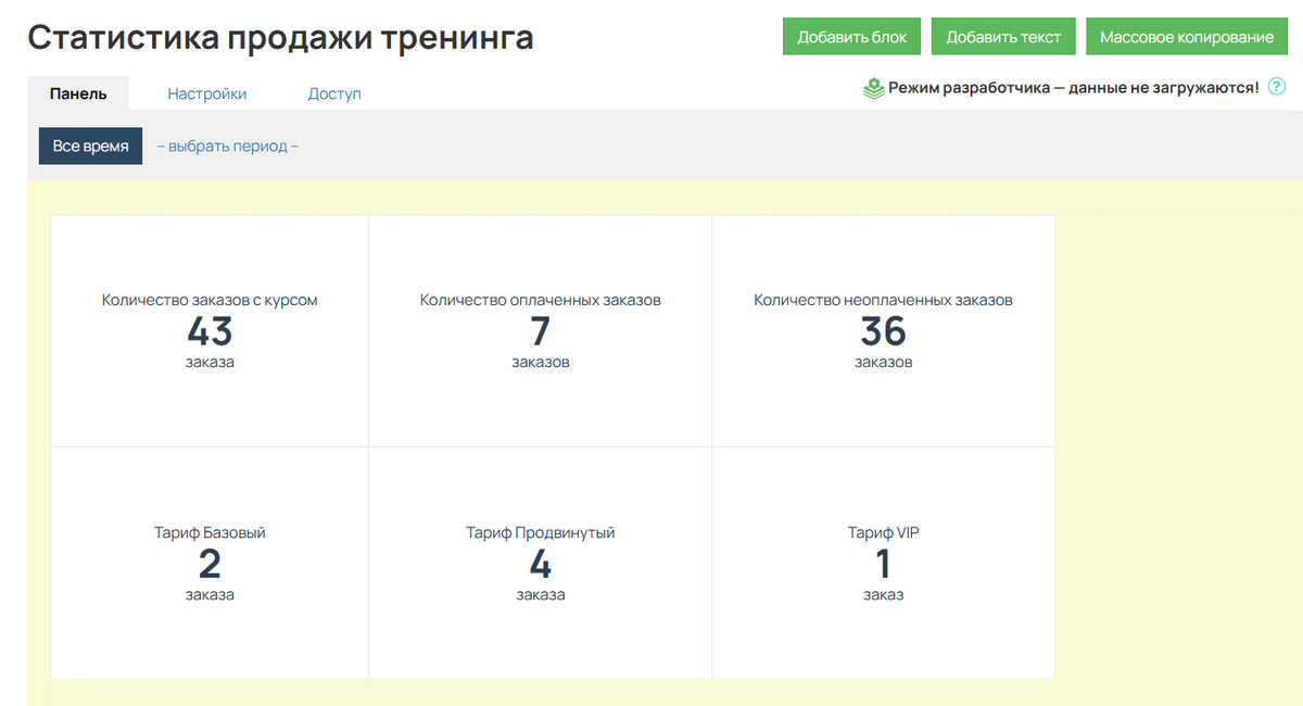 Дашборд со статистикой продажи тренинга