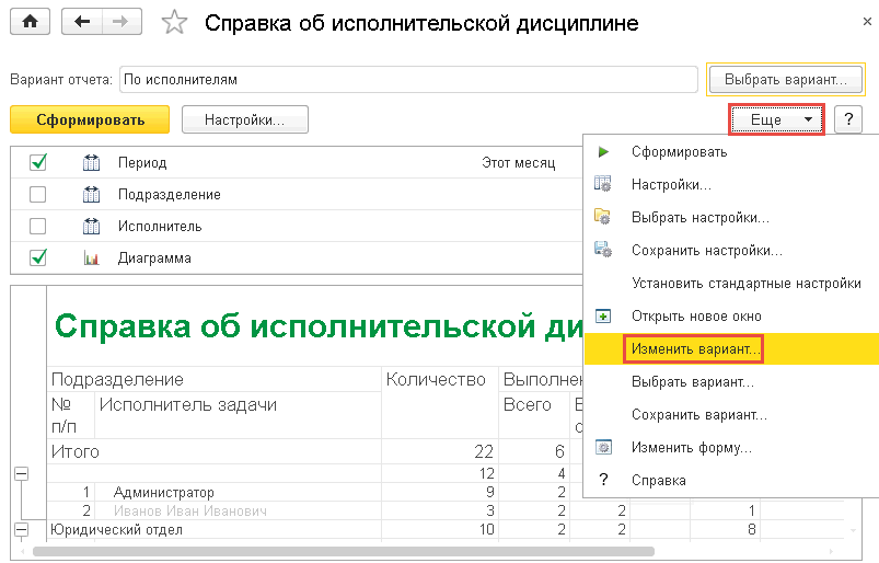 1с контроль. Справка об исполнительской дисциплине. Справка об исполнительской дисциплине 1с документооборот. Отчет об исполнительской дисциплине. Отчет по исполнительской дисциплине документооборот.