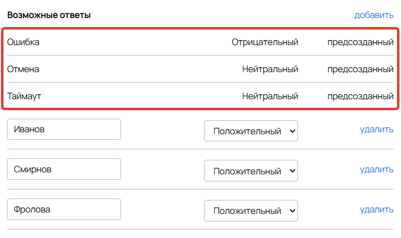 
		
		<p>Стандартные выходы</p>		