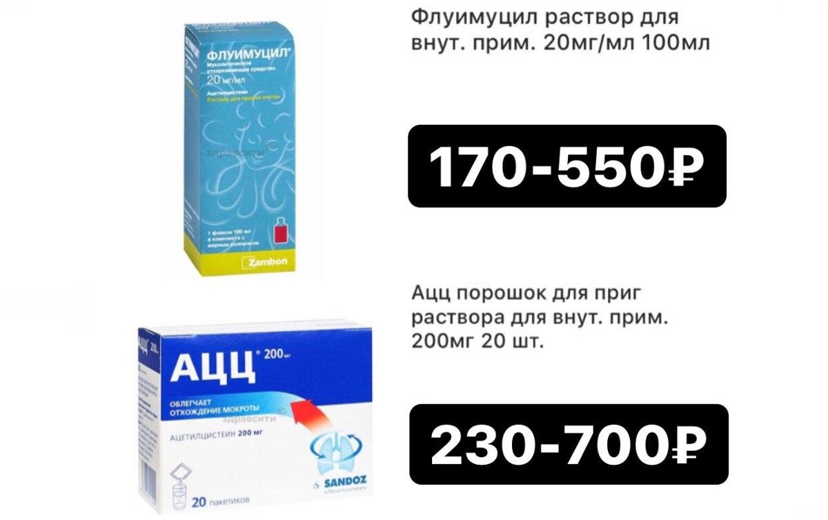 средство от кашля при саркоидозе. ацц амброксол бромгексин. шипучий хаш. ацц срок годности. можно ли принимать мукалтин и ацц.