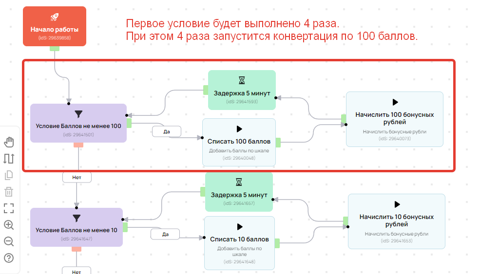 Первое условие