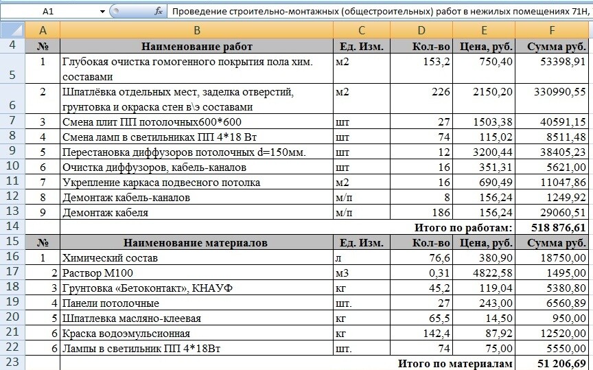 Смета на монтажные работы образец