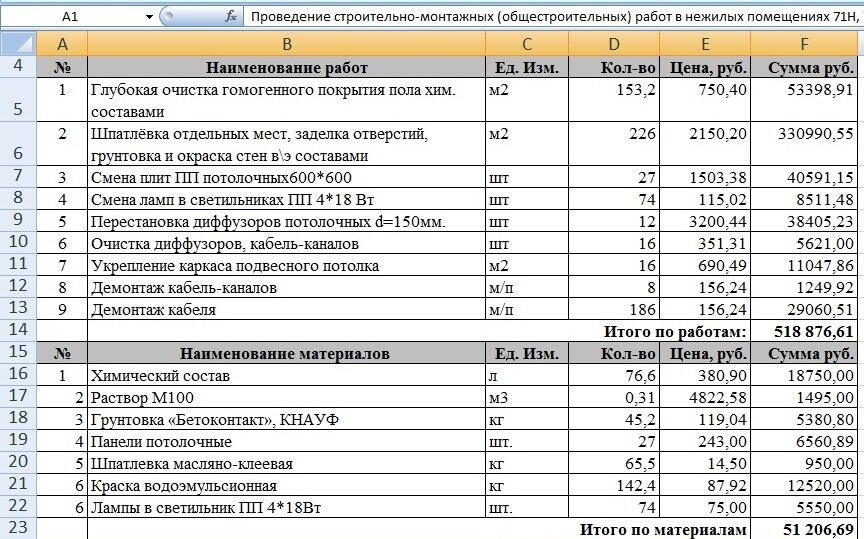 Смета смр образец