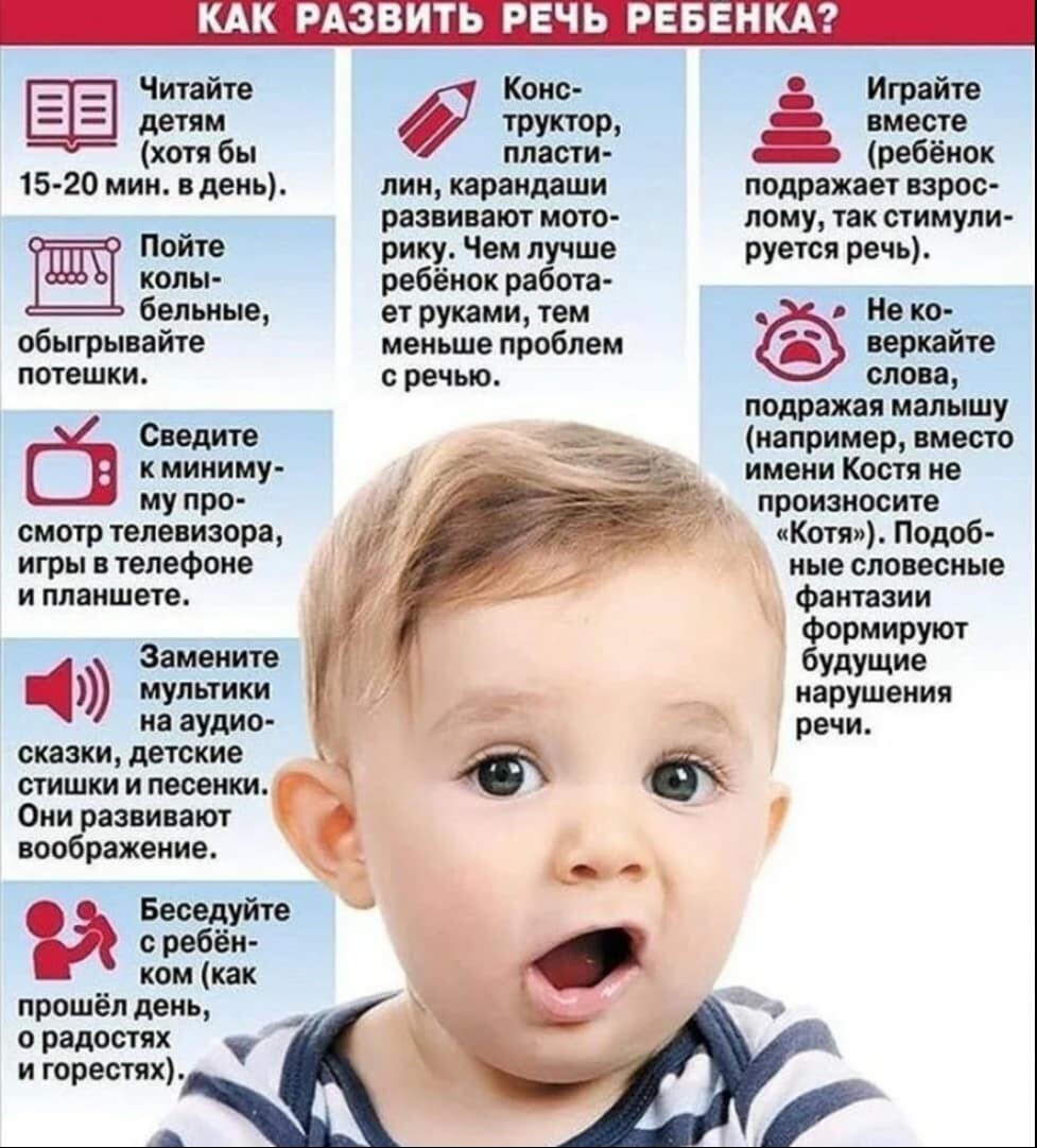 Развитие ребенка по месяцам — Kids' Med