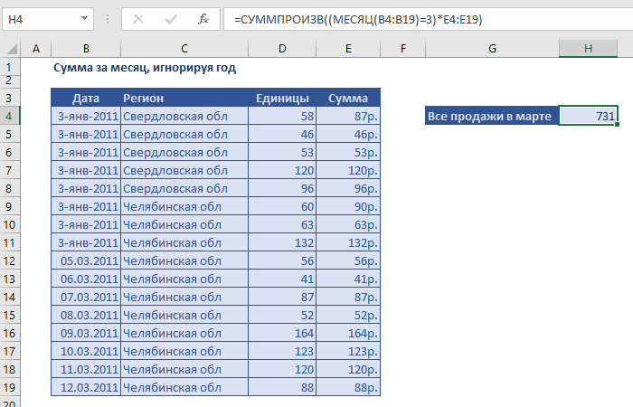Эксель сумма по годам