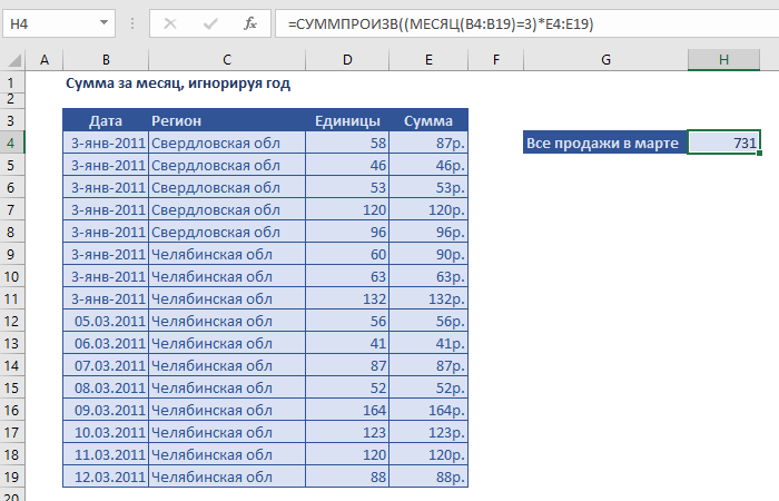 Прекрасная долина